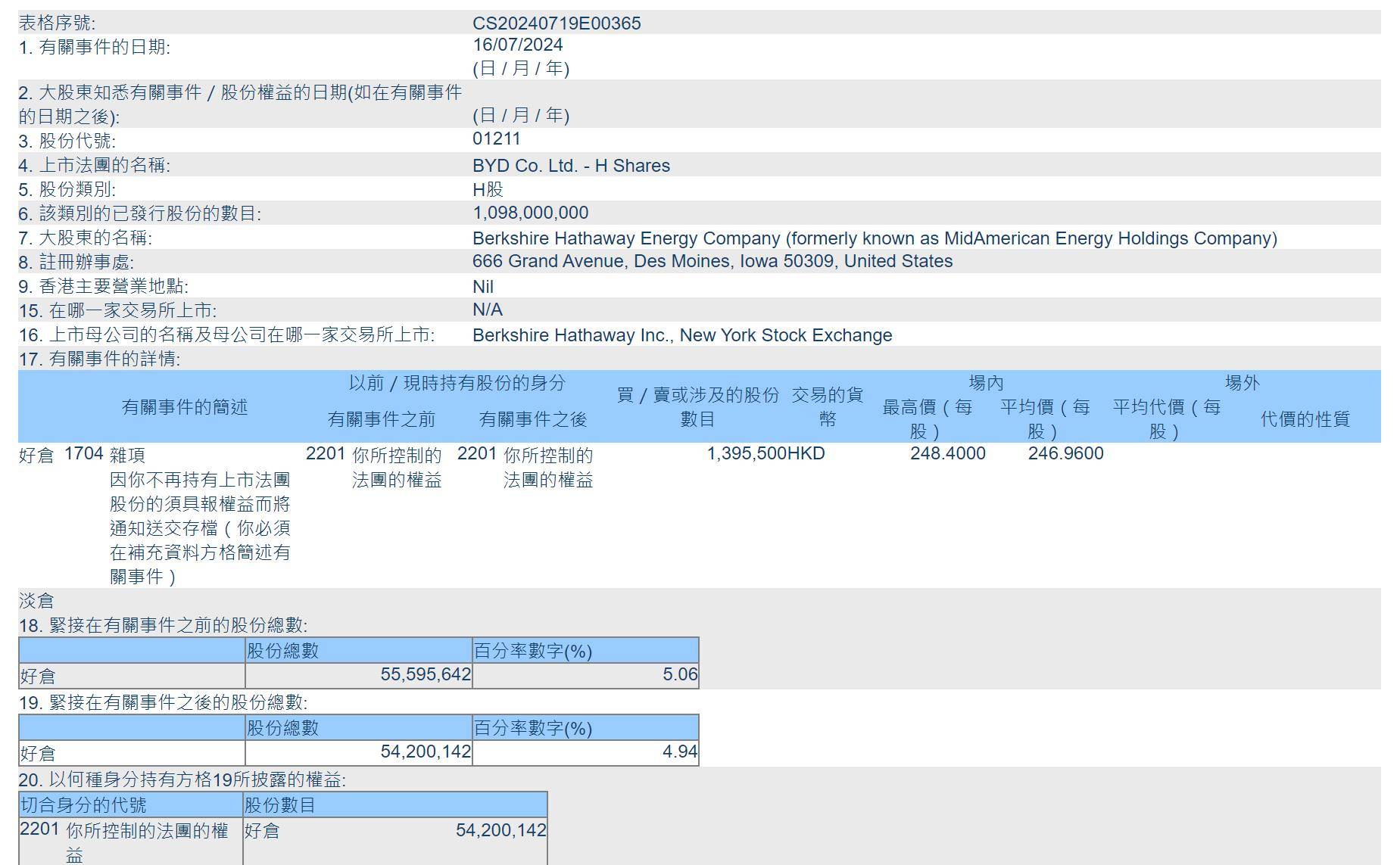 2024香港历史开奖结果,专家说明意见_战斗版53.395