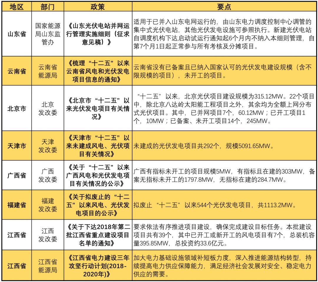 2024新澳门天天开好彩大全孔的五伏,现状解读说明_Harmony款29.141