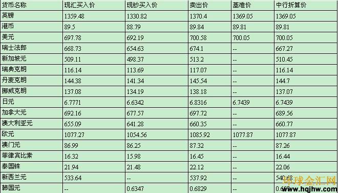 新澳门免费资料挂牌大全,财经大学税收专业_钻石版3.40