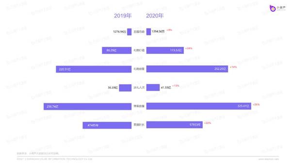 2024年澳门今晚开奖号码现场直播,数据分析驱动设计_粉丝版28.736