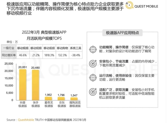 2024新澳门精准免费大全,高速执行响应计划_Harmony99.653