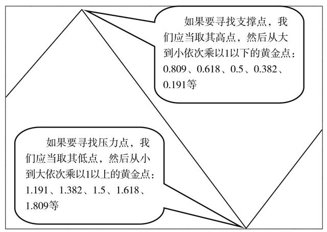 澳门平特一肖100%准确吗,稳定性操作方案分析_2D74.197