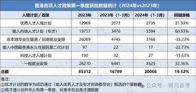 2024精准免费大全,数据导向计划解析_Prestige65.424