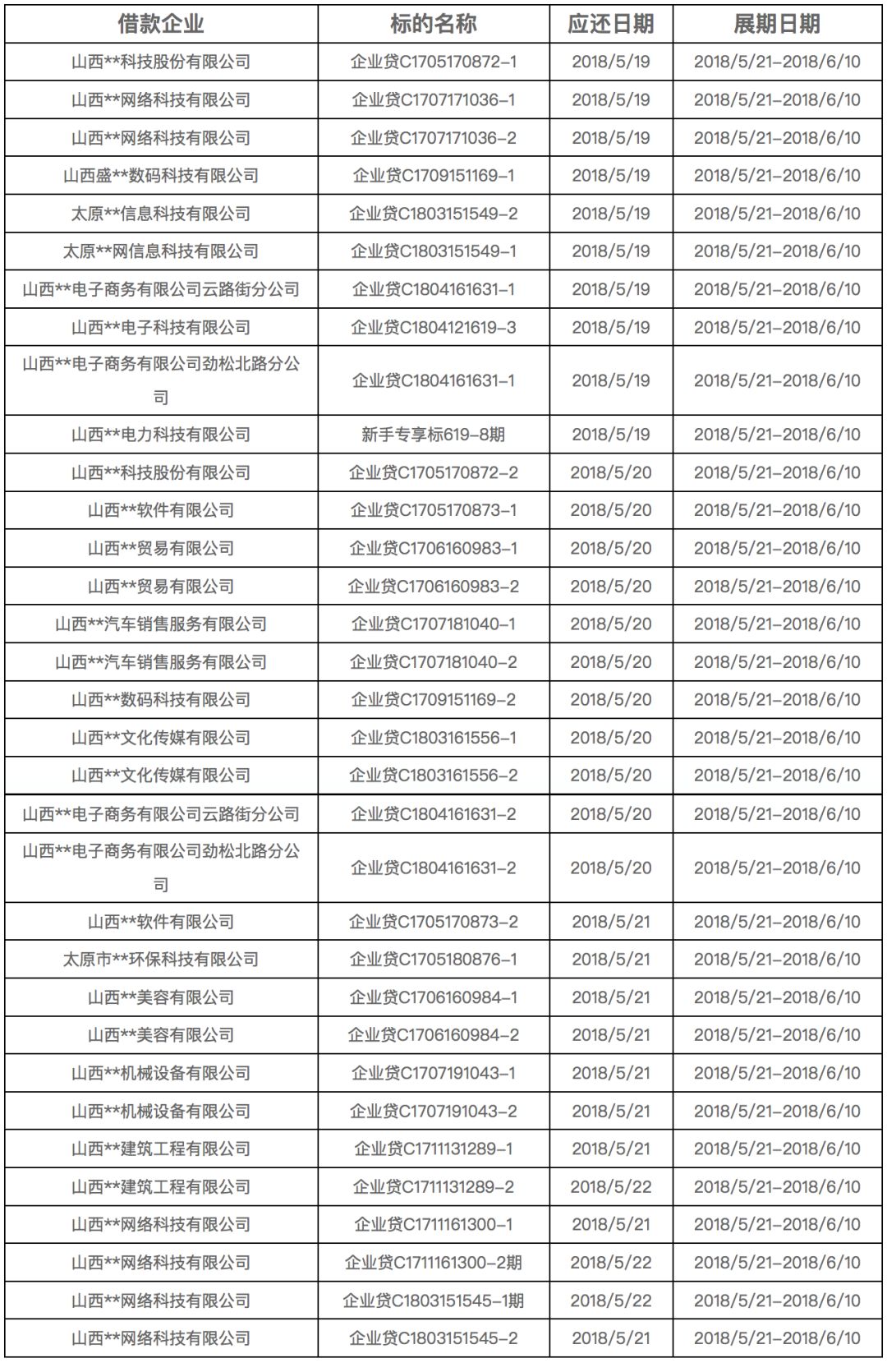 2024新奥天天开好彩大全,高效性计划实施_入门版42.280