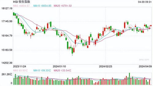 香港二四六开奖免费结果一,实时更新解析说明_4DM71.338