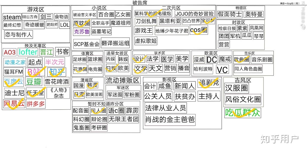 7777788888管家婆一肖码,丹江鱼排可以路亚吗_低级版1.263