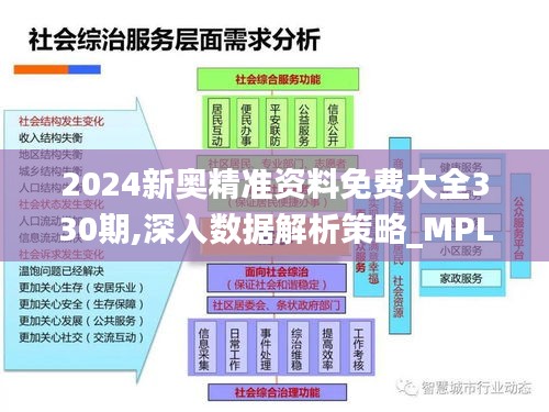 2024新奥正版资料免费下载,结构化推进计划评估_精英款65.223