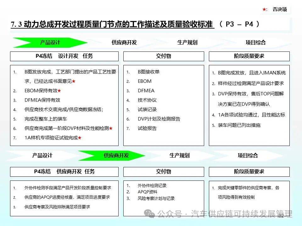 龙门最快最精准免费资料,系统研究解释定义_高级款44.489