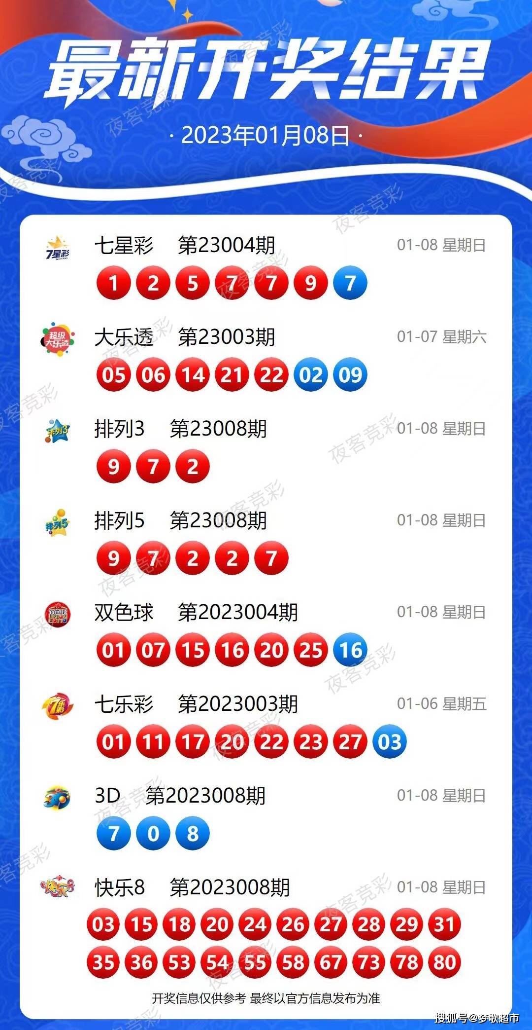 新澳2024今晚开奖资料查询,深入数据解释定义_理财版93.26.61