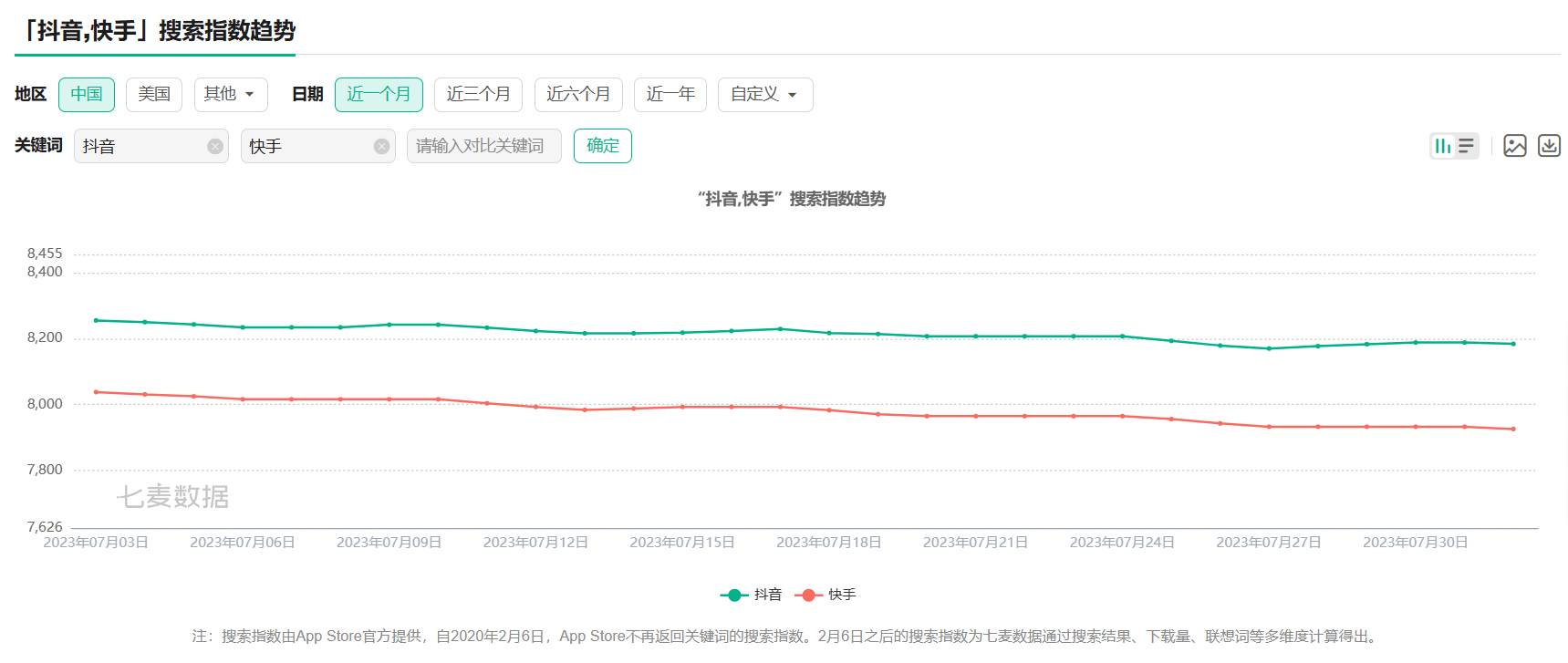 660678王中王免费提供护栏,实地分析数据设计_基础版84.512