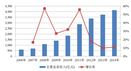 2024澳门精准正版图库,实地数据执行分析_工具版89.512