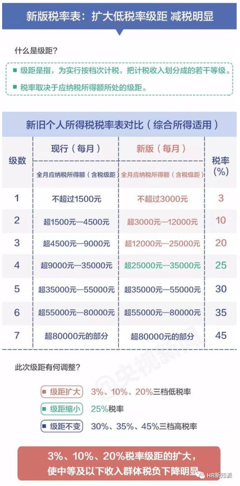 2O24澳门今期挂牌查询,效率资料解释落实_入门版56.277