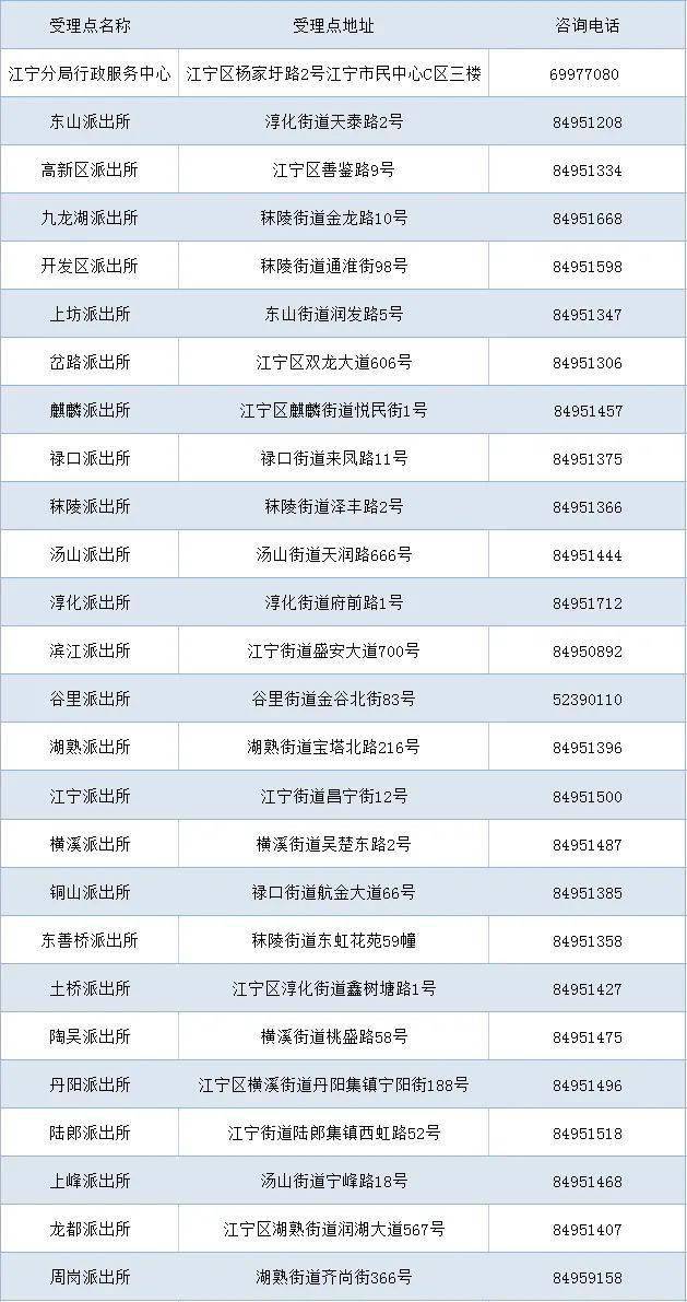 2024新澳门历史开奖记录查询结果,经典解释落实_限量款10.406