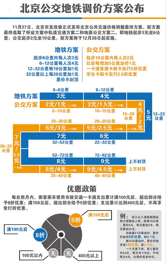 2024年新澳门今晚开奖结果开奖记录,整体规划执行讲解_MT28.835