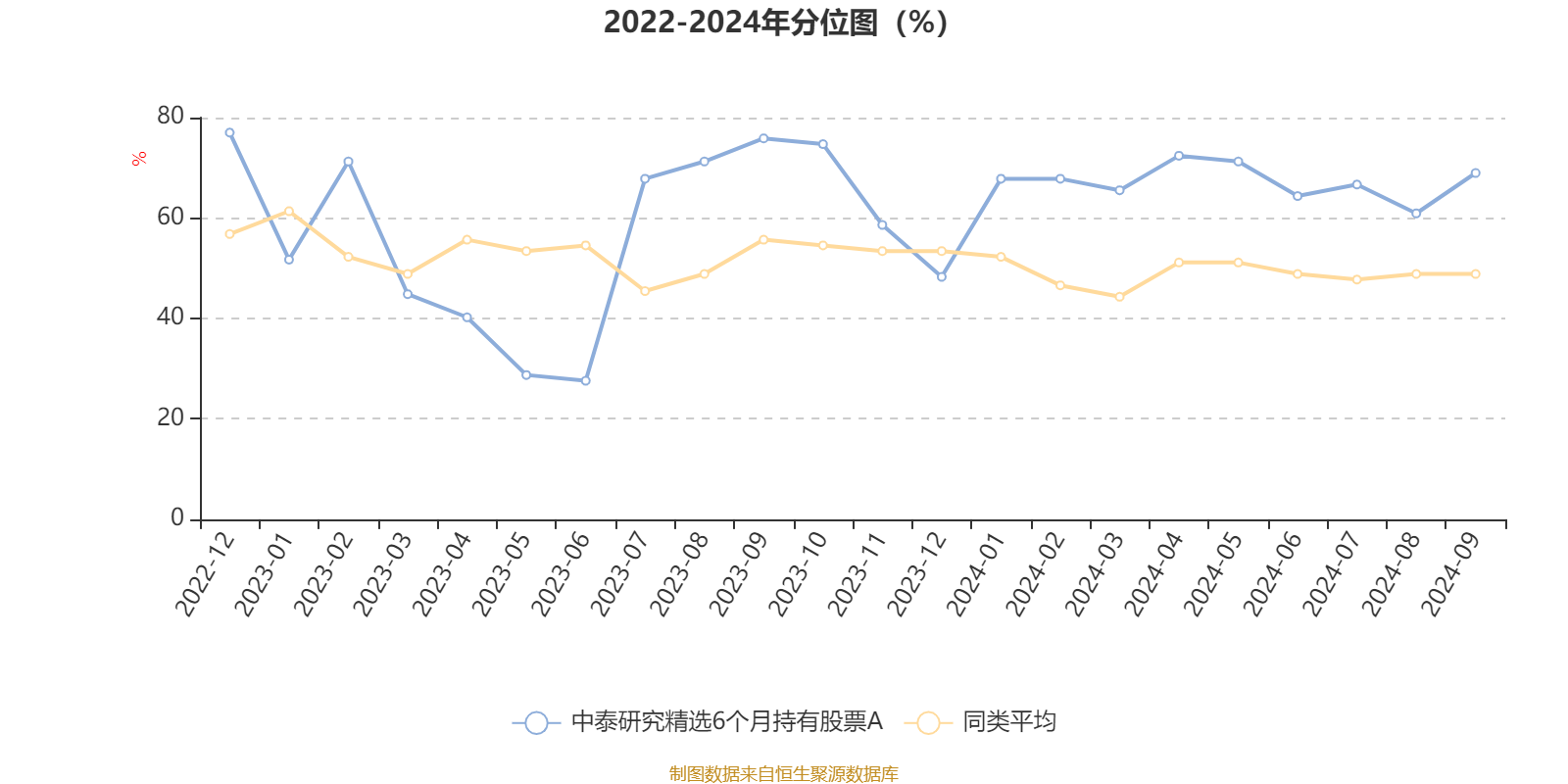 澳门六开彩开奖结果开奖记录2024年,数据分析驱动执行_战略版31.430