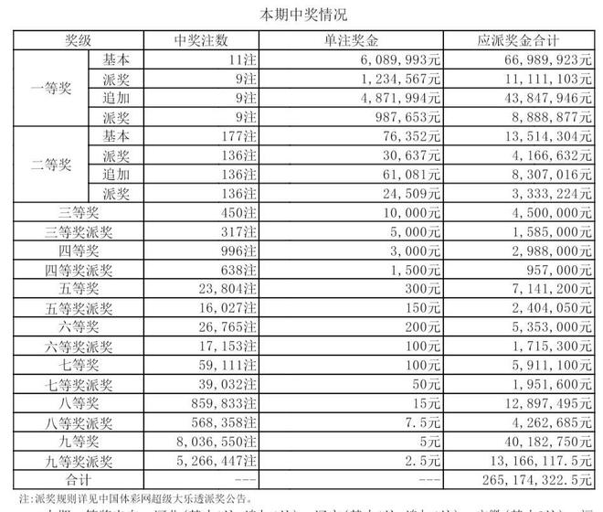 澳门开特马+开奖结果课特色抽奖,定性分析说明_特别款16.501