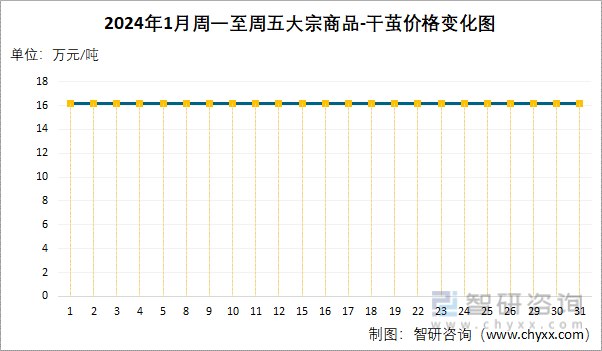 2024香港历史开奖记录,头发密的原因_快捷版v3.7.161