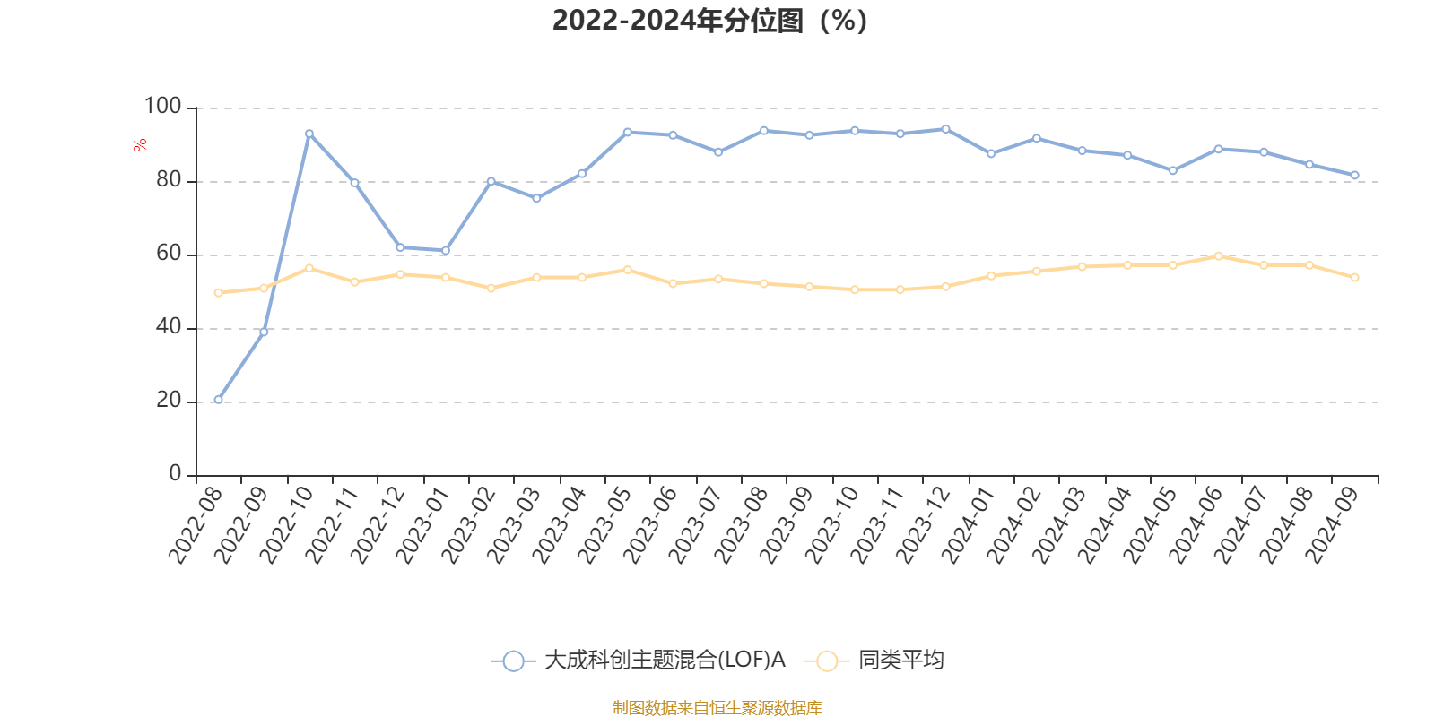 澳门管家婆一肖中特,迅速处理解答问题_SP77.790