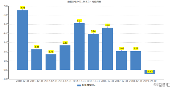 2024新澳开奖记录,战略方案优化_微型版63.426