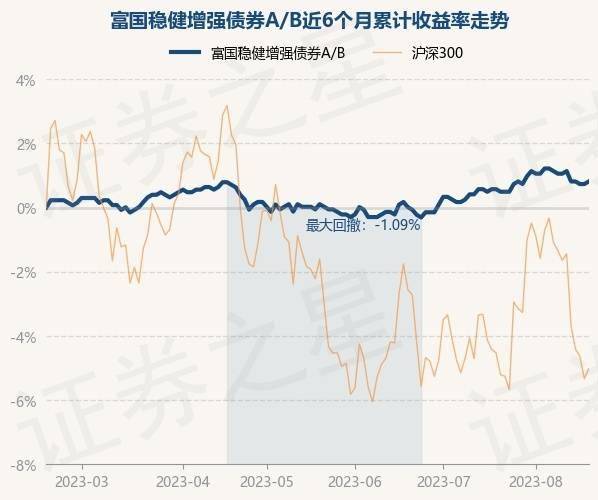 二四六香港资料期期准一,数据分析驱动解析_专属款63.189