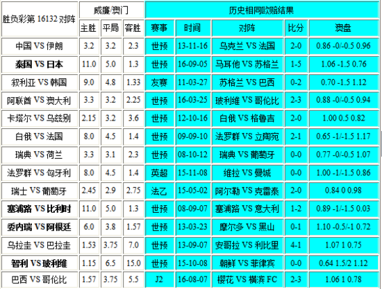 新澳门彩尾数走势,持久性策略设计_4K41.963