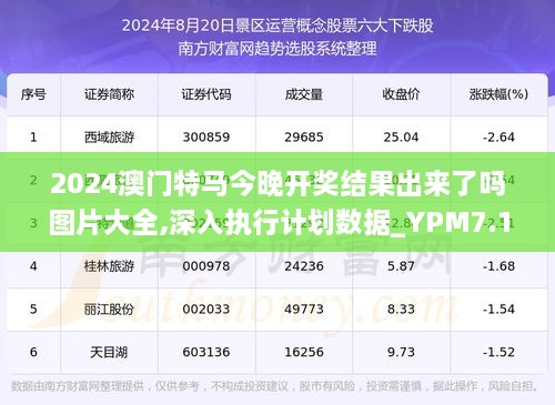 澳门今晚上开的特马,权威数据解释定义_特供款52.22