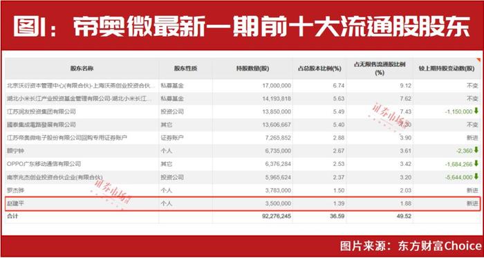 2024澳门特马今晚开奖56期的,实用性执行策略讲解_顶级版15.254