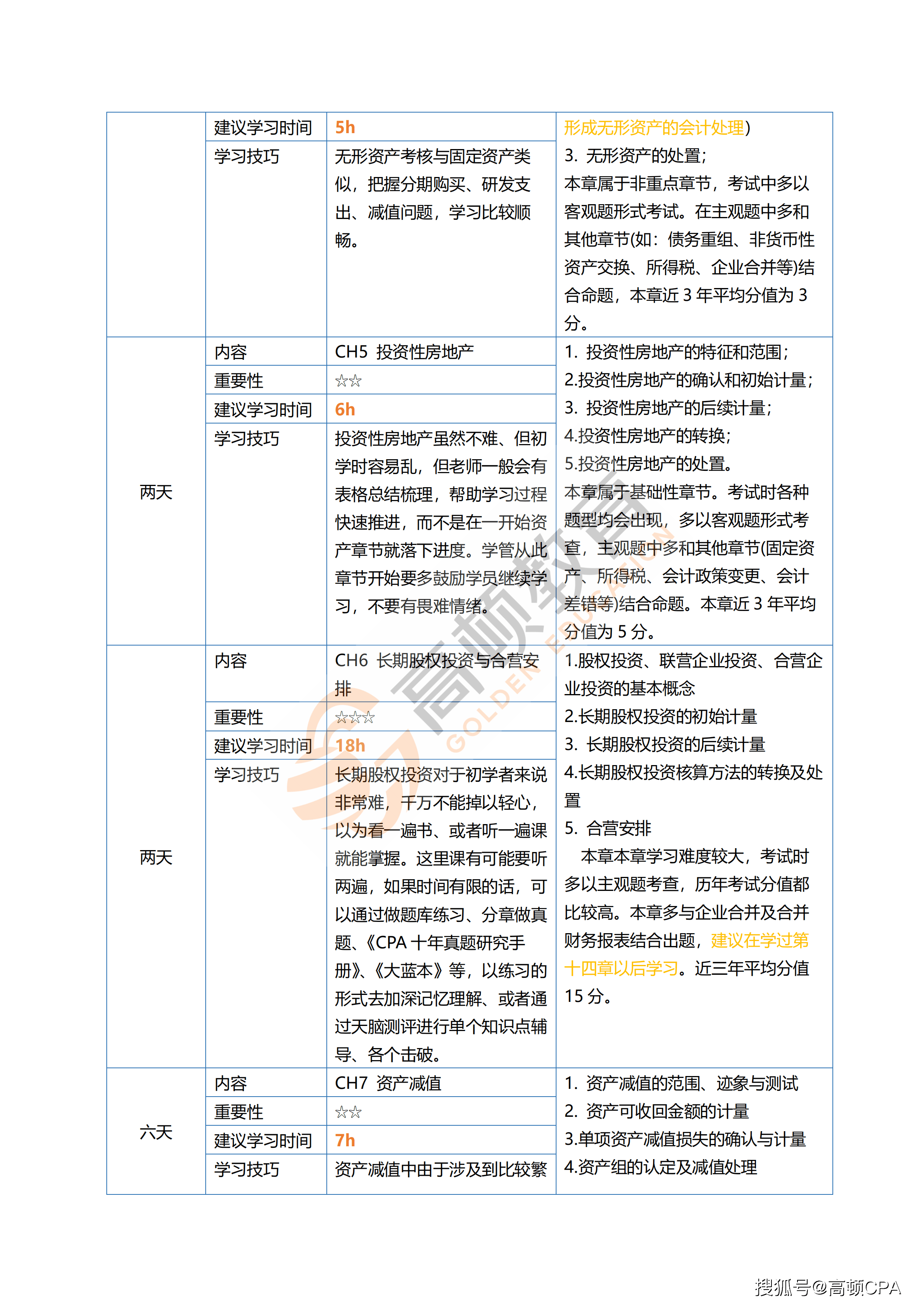 2024新澳免费资料,综合计划定义评估_PalmOS21.927