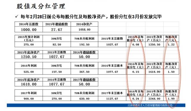 澳门六开奖结果2024开奖记录查询,快速设计问题策略_战略版38.467