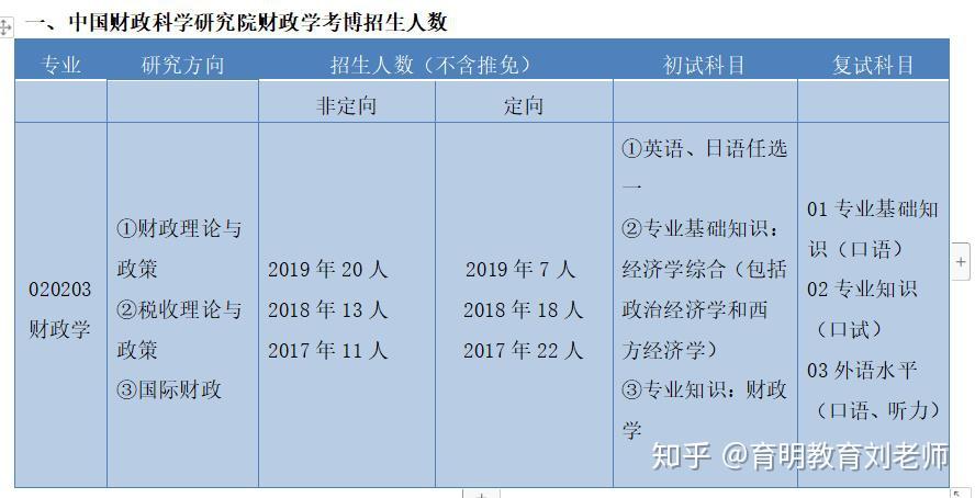 494949最快查开奖结果手机,科学研究解析说明_运动版24.428