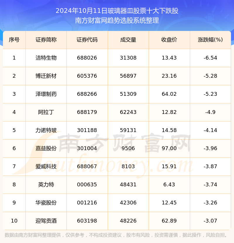 2024年天天开好彩资料,科学数据评估_工具版37.914