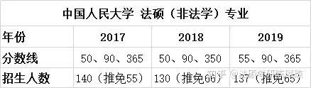 澳门雷峰心水坨坛233669网址,人民大学什么专业_王者版5.337