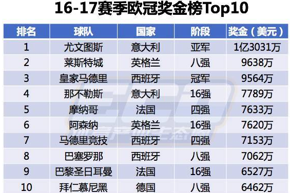 新澳门平特一肖100准,全面计划解析_Hybrid31.31