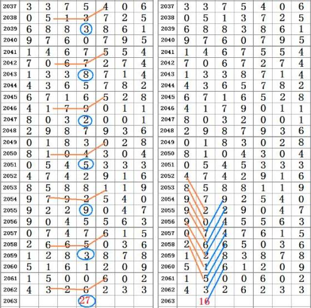 香港二四六天免费开奖,实地执行分析数据_Essential98.244