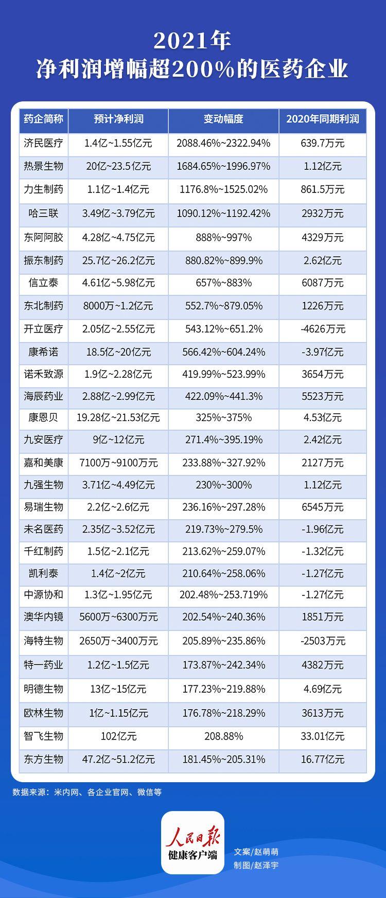 力生制药最新消息揭秘，公司动态与行业趋势探秘