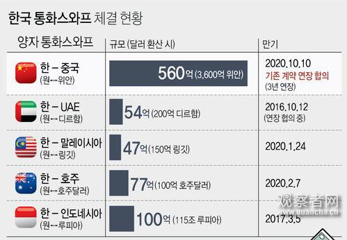 韩国萨德最新动态，全球视角下的深入观察与解析