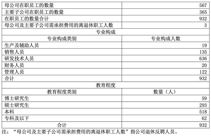 2024年香港资料免费大全,实地数据评估策略_高级款44.932