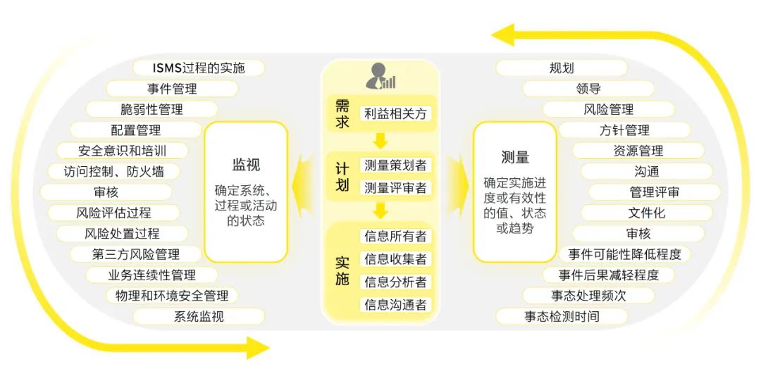 2024精准免费大全,决策信息解析说明_UHD款71.45