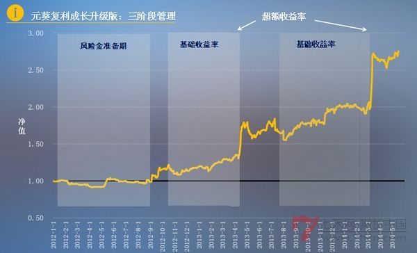 2024澳门六开奖结果,可靠策略分析_S50.443