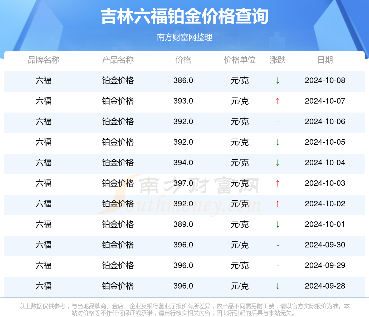 2024年开奖结果今期澳门,准确资料解释落实_理财版36.210