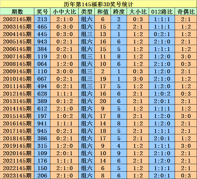 2024澳门天天开好彩大全开奖记录走势图,科学化方案实施探讨_soft57.124