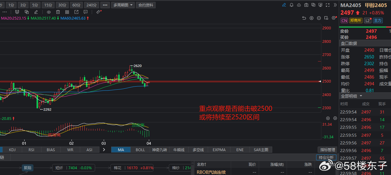 2024新奥门正版资料免费提拱,实地策略计划验证_模拟版93.355