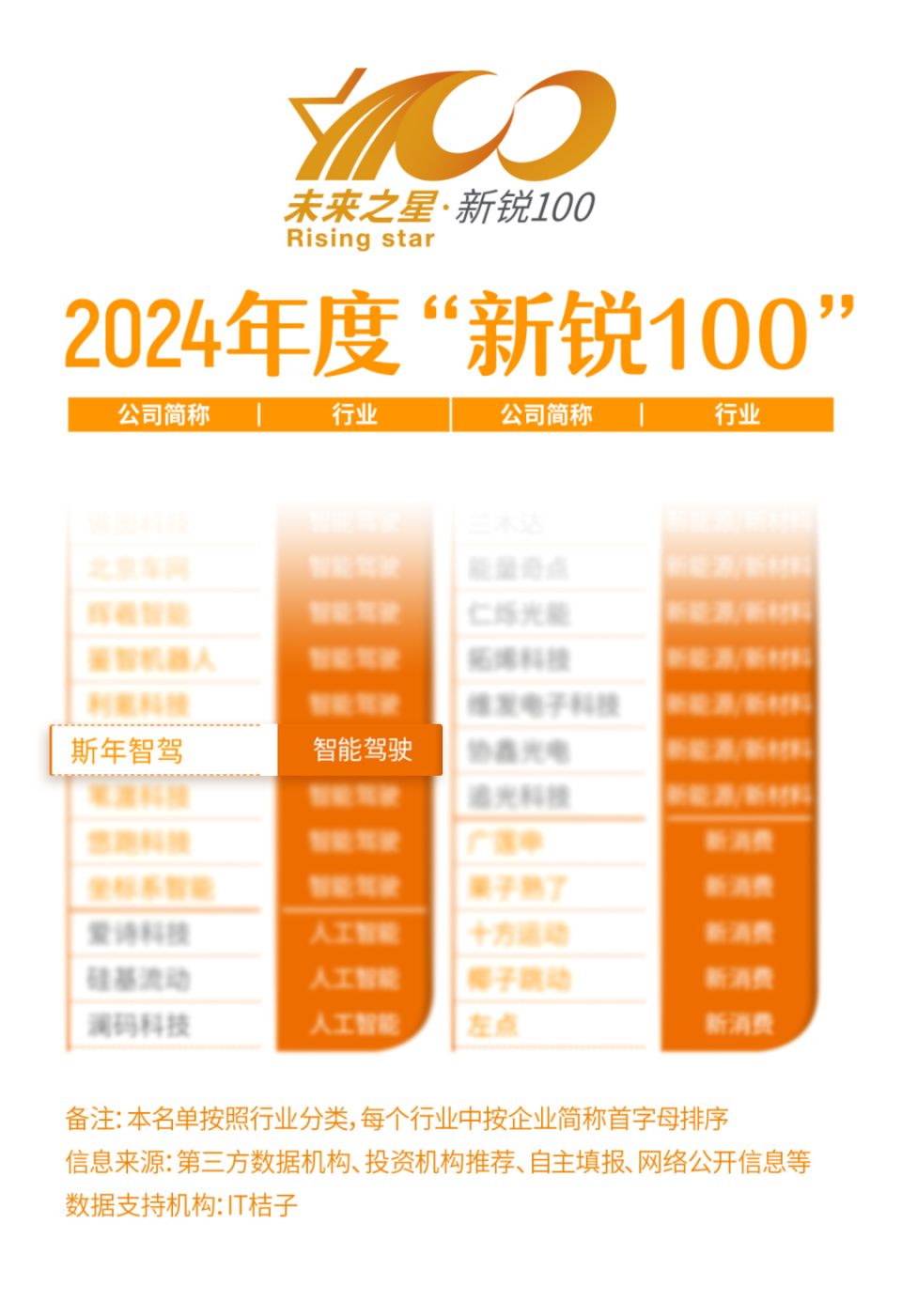 2024新澳资料免费资料大全,数据支持方案设计_苹果版56.100