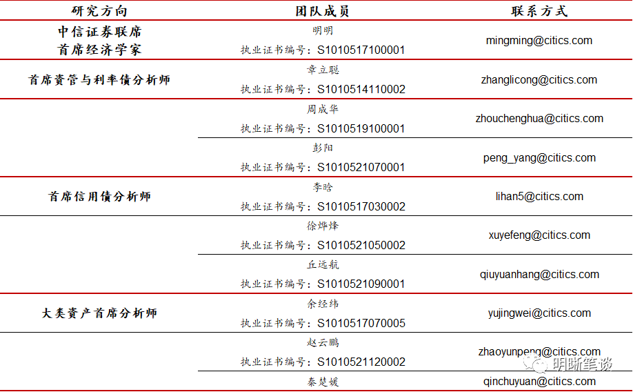 62669cc澳彩资料大全2020期,决策资料解析说明_增强版25.565