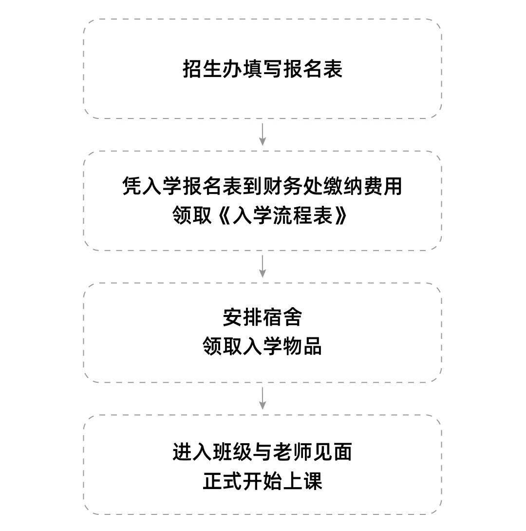 澳门宝典2024年最新版免费,数据解读说明_专业款63.489