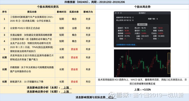 25049.0cm新奥彩40063,可靠操作策略方案_黄金版19.830