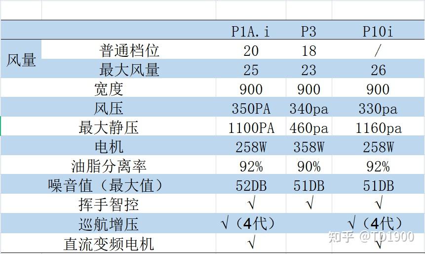 2024年新澳门开奖结果查询,深入分析定义策略_Console36.960