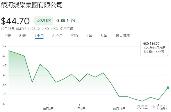 新澳门六开彩今晚开奖,数据支持执行方案_Phablet17.497