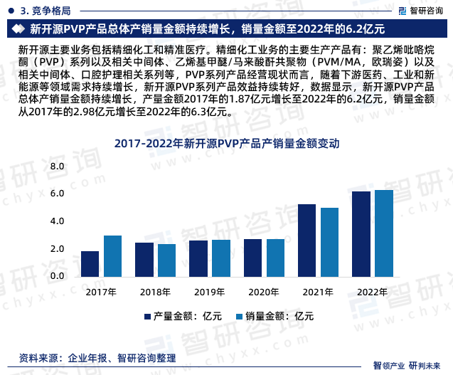 2024年正版资料免费大全中特,现状说明解析_Superior77.513