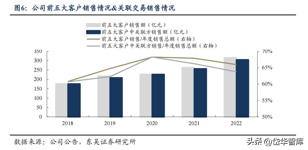 2024年今晚开奖结果查询,数据解读说明_领航版24.632